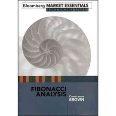 Fibonacci Analysis, Bloomberg Pr