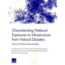Characterizing National Exposures to Infrastructure from Natural Disasters: Data and Methods Documentation, Rand Corp