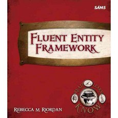 Fluent Entity Framework, Sams