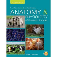 Anatomy and Physiology of Domestic Animals, Blackwell Pub