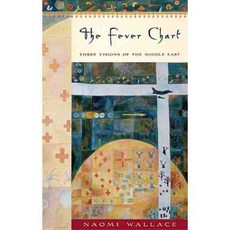 The Fever Chart: Three Short Visions of the Middle East, Theatre Communications Group