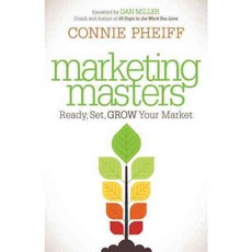 Marketing Masters: Ready Set Grow Your Market, Morgan James Pub