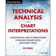 Technical Analysis and Chart Interpretations, John Wiley & Sons Inc