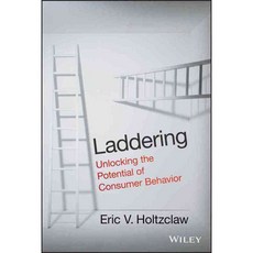 Laddering: Unlocking the Potential of Consumer Behavior, John Wiley & Sons Inc