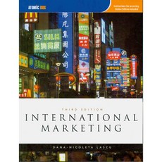 International Marketing, Atomic Dog Pub Inc