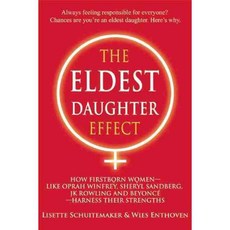 The Eldest Daughter Effect, Findhorn Pr