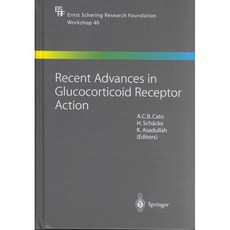 Recent Advances in Glucocorticoid Receptor Action, Springer Verlag
