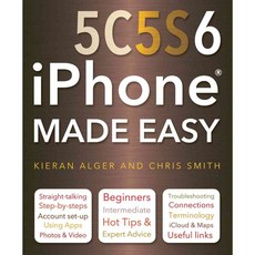 Iphone 5c 5s and 6, Flame Tree Pub