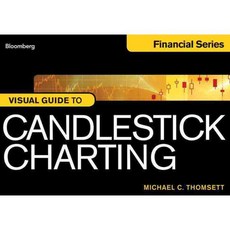 Bloomberg Visual Guide to Candlestick Charting, Bloomberg Pr