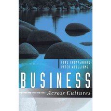 Business Across Cultures, Capstone Ltd