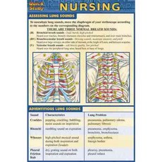 Quick Study Nursing, Quickstudy