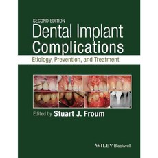 Dental Implant Complications: Etiology Prevention and Treatment, Blackwell Pub