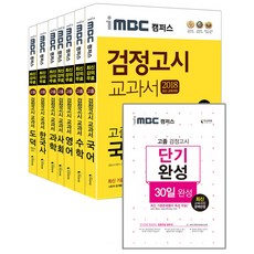 2018 iMBC Campus 高中畢業學力鑑定考試套組, 知識與未來