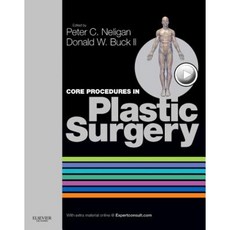 Core Procedures in Plastic Surgery Hardcover, Saunders