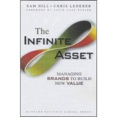 The Infinite Asset: Managing Brands to Build New Value Hardcover, Harvard Business School Press