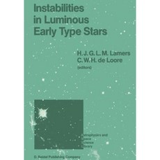 Instabilities in Luminous Early Type Stars: Proceedings of a Workshop in Honour of Professor Cees de Jager on the Occasion Paperback, Springer