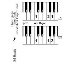 Hastie Studio Piano Scale Cheat Sheet Finger Charts Paperback, Createspace Independent Publishing Platform
