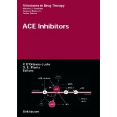 Ace Inhibitors Hardcover, Birkhauser