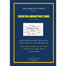 Essential Marketing Plans (Color Version) Paperback