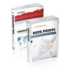 Flowingdata.com Data Visualization Set Paperback, Wiley