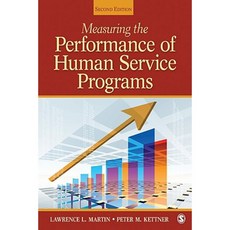 Measuring the Performance of Human Service Programs Paperback, Sage Publications, Inc