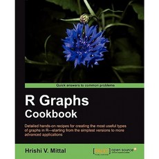 R Graph Cookbook Paperback, Packt Publishing