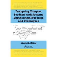 Designing Complex Products with Systems Engineering Processes and Techniques Hardcover, CRC Press