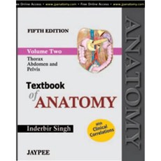 Textbook of Anatomy: Vol II Paperback, Jp Medical Ltd