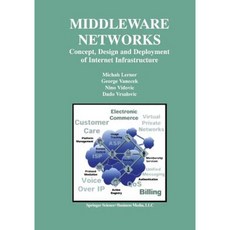中介軟體網路：網際網路基礎架構的概念設計與部署平裝本, 施普林格