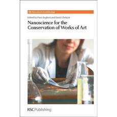 藝術作品保護的奈米科學：Rsc 精裝本, 英國皇家化學學會