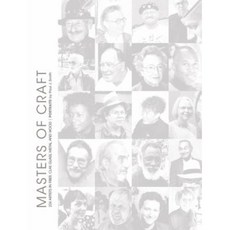 Masters of Craft: 224 Artists in Fiber Clay Glass Metal and Wood: Portraits by Paul J. Smith Hardcover, Schiffer Publishing