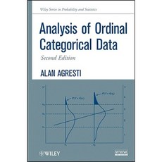 Analysis of Ordinal Categorical Data Hardcover, Wiley
