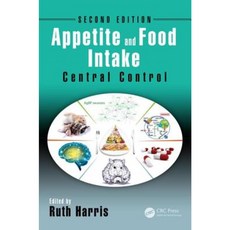 Appetite and Food Intake: Central Control Second Edition Hardcover, CRC Press