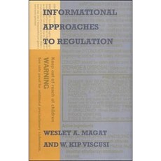 監管精裝的資訊方法, 與按