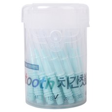 Atus牙間刷 I型 1S 1.0mm 天藍色, 1個裝, 30件