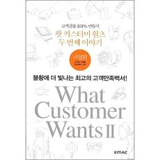 What Customer Wants. 2(What Customer Wants 第二個故事) 企業篇, kmac, KMAC 篇