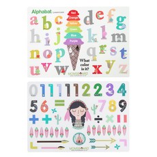 momsboard 字母磁鐵遊戲 英文小寫字母 + 數字, 1套, 英文字母(小寫26入)+冰淇淋7入+數字50入, 83件