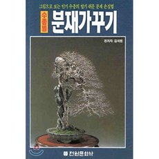 各樹種盆景栽培, 田園文化社, 金世元 編