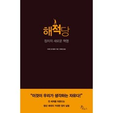 해적당:정치의 새로운 혁명, 로도스