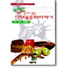 유시민과 함께 읽는 신대륙 문화 이야기 : 미국 호주 뉴질랜드, 푸른나무, 유시민 편역