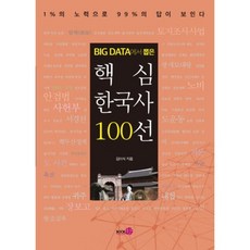從大數據中精選的核心韓國史100選：用1%的努力看見99%的答案, 單一商品