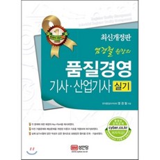 BMSungandang 廉京哲院長的品質經營技師 產業技師 術科