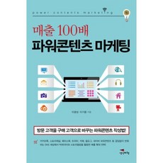 營業額100倍強力內容行銷:將訪客轉換為購買客戶的強力內容製作法, 思想的飛翔
