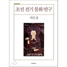 朝鮮前期佛畫研究, 承包商