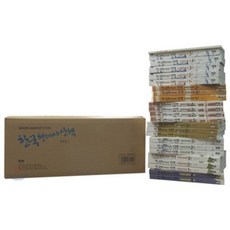 Inmul 韓國現代史漫步套書, 姜俊萬 著