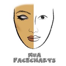 Mua Facecharts: Jasmine Paperback, Createspace Independent Publishing Platform
