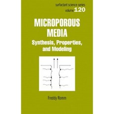 Microporous Media: Synthesis Properties and Modeling Hardcover, CRC Press
