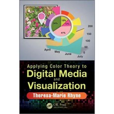 Applying Color Theory to Digital Media and Visualization Paperback, CRC Press