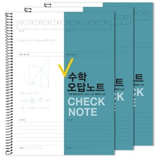 檢查數學不正確答案筆記, 孔雀綠, 3本