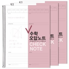 檢查數學不正確答案筆記, 摩卡粉, 3本